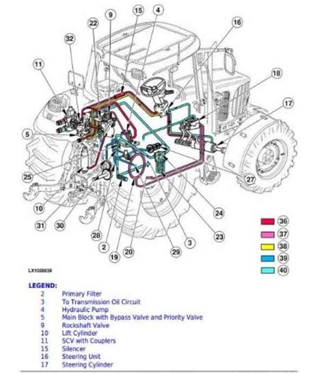 john deere tractor hydraulic system schematic