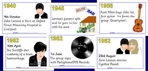 john lennon biography timeline