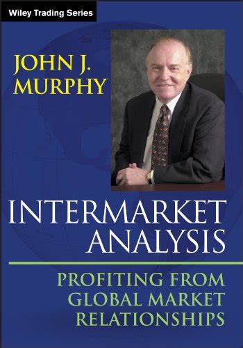 John Murphy Intermarket Analysis