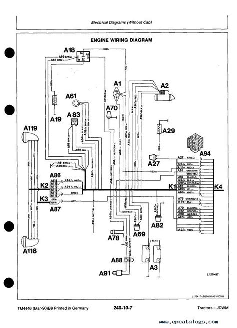 Read Online John Deere 2850 Electrical Wiring Diagram 