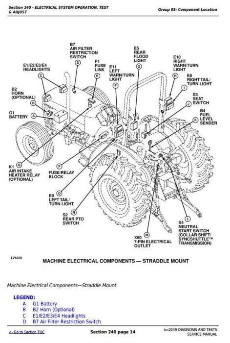 Full Download John Deere 5220 Wiring Diagram 