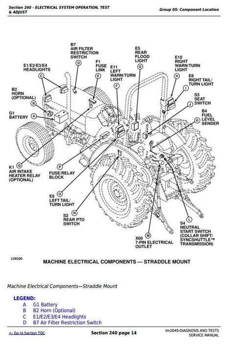 Read John Deere 5220 Wiring Diagram Pdf 