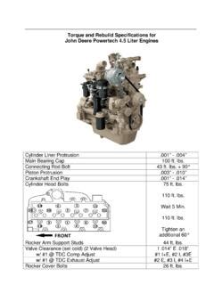 Read John Deere Gator Engine Torque Specs 