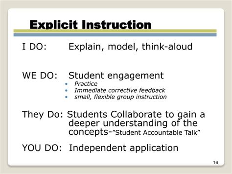 Read Online John Fleming Explicit Instruction Model 