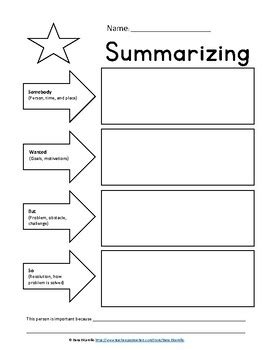 johnny depp biography summary graphic organizers