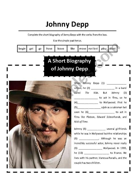 johnny depp biography summary worksheets