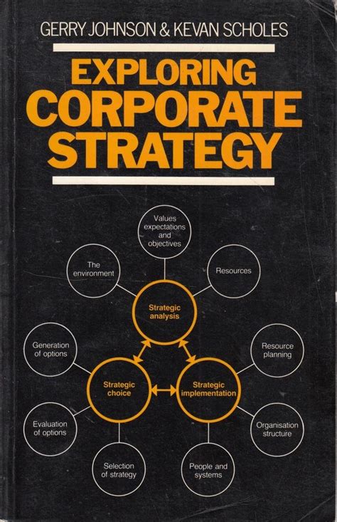 johnson and scholes exploring corporate strategy
