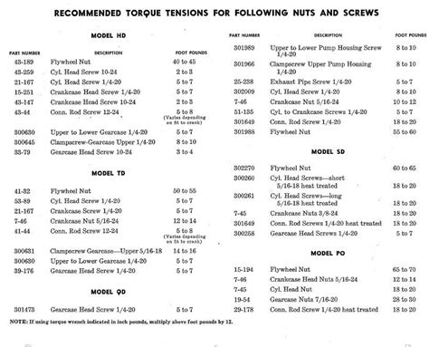 Johnson Outboard Torque Specs