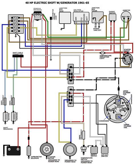 johnson vro 50 manual