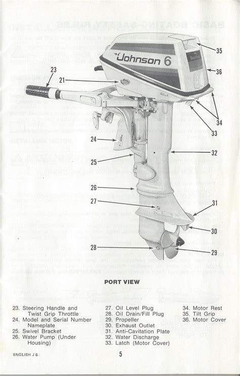 Read Online Johnson 115 4 Stroke Outboard Operators Guide 