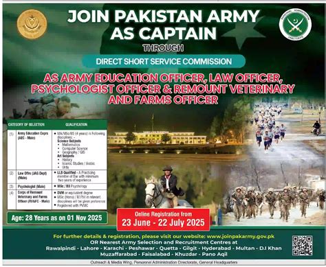 Join Pakistan Army