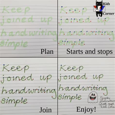 Join Up Writing   Learn The Best Joined Up Writing Style Itu0027s - Join Up Writing