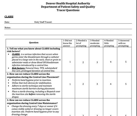 joint commission tracer tool