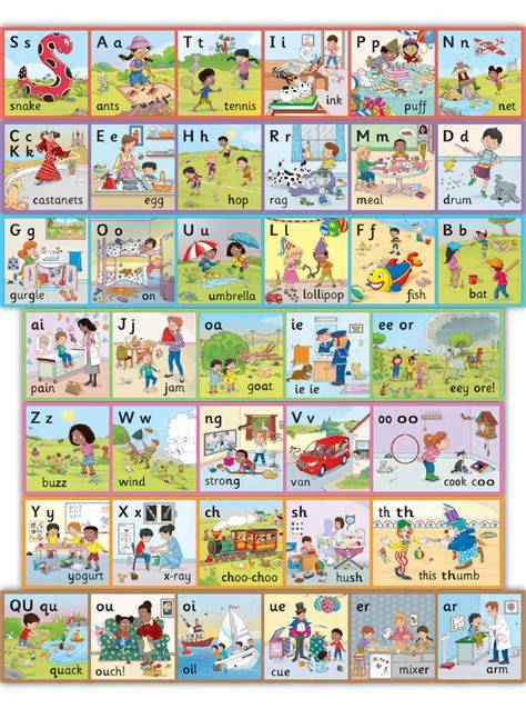 jolly phonics wall frieze