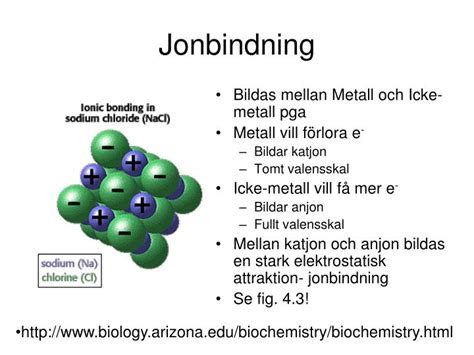 jonisk bindning