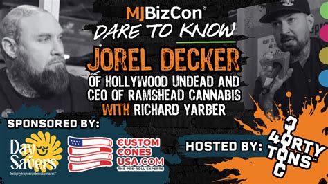 jorel decker biography sampler