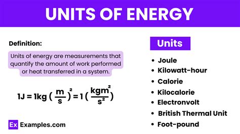 Joules Units