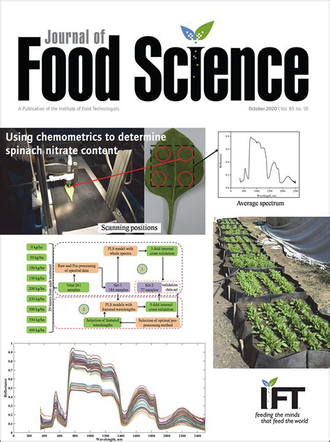 Journal Of Food Science Education Ift Org Food Science Education - Food Science Education