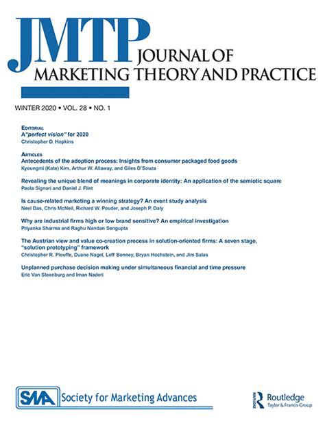 journal of marketing theory and practice impact factor