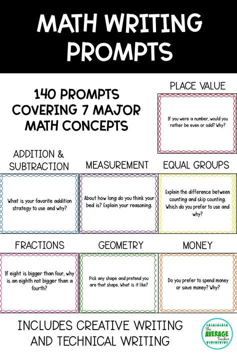 Journal Prompts Math Journal Prompts 2nd Grade - Math Journal Prompts 2nd Grade