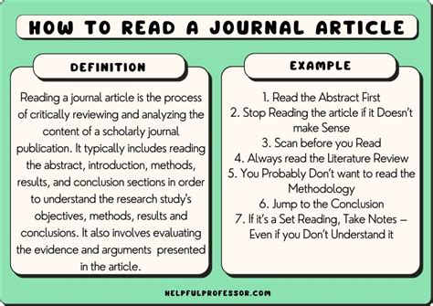 Read Journal Articles On Reading Strategies 