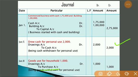 Read Online Journal Entries Examples Class 11Th 