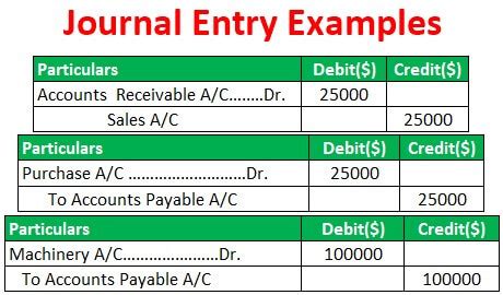 Read Journal Entry Accounting Examples 