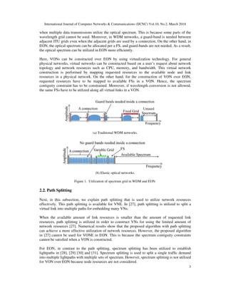 Download Journal Of Computing Transmission Performance Of Optical 