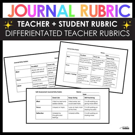 Read Journal Rubric Elementary 