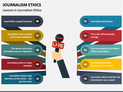 Full Download Journalism Ethics Journalistic Style Guides 4Th Forth Edition Text Only 