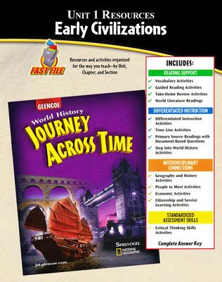 Journey Across Time Unit