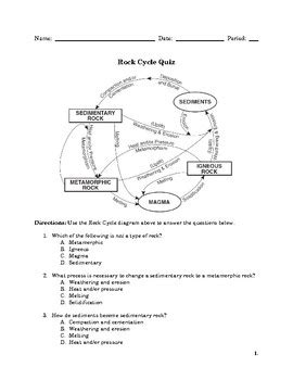Read Journey On The Rock Cycle Answers Key 