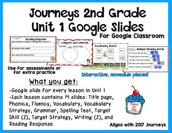 Journeys 2nd Grade Unit 1 Google And Seesaw Journeys Unit 1 Second Grade - Journeys Unit 1 Second Grade