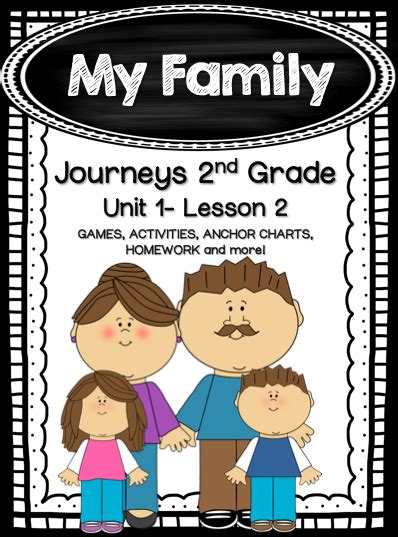 Journeys 2nd Grade Unit 1 Lesson 2 Tpt Journeys Unit 1 Second Grade - Journeys Unit 1 Second Grade
