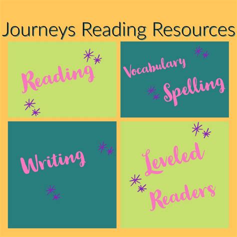 Journeys 3rd Grade Reading Activities Unsocialized Journeys Spelling Words Grade 1 - Journeys Spelling Words Grade 1