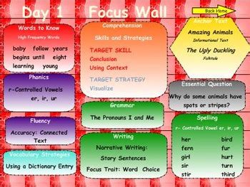 journeys lesson 22 grade 1