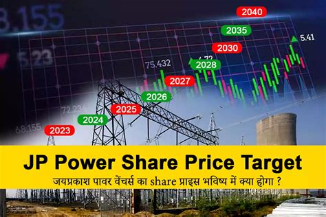 Long-term investment refers to the purchase of an