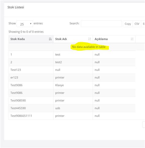 jquery datatable ajax no data available mvc - Stack …