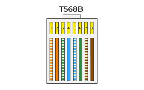 jr45 color code