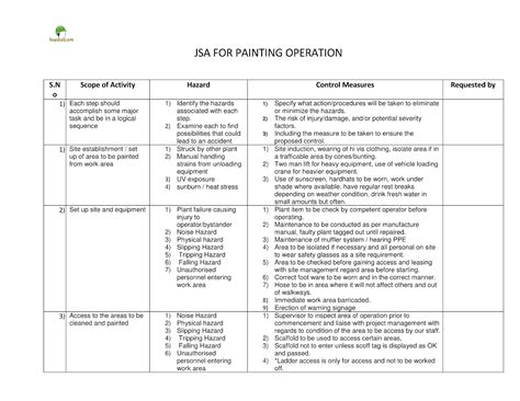 jsa template for painting