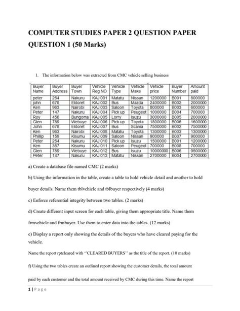 Jsc Computer Studies Examination Past Question Papers