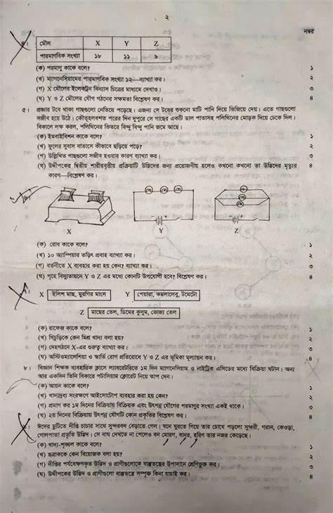 jsc exam science objective question paper 2013
