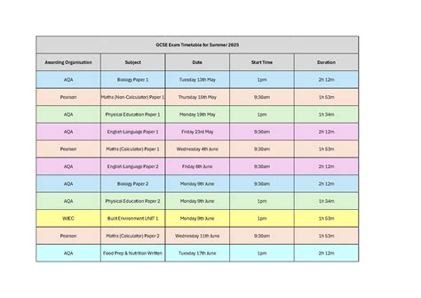 jsce exam timetable