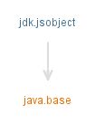 Download Jsobject Documentation 