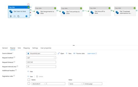 json - Pagination in Azure Data Factory - Stack Overflow