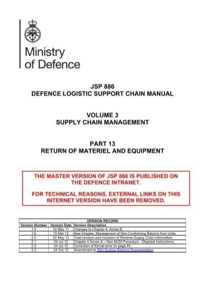 Read Jsp 886 Defence Logistics Support Chain Manual Volume 1 