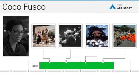 juan carlos coco fusco biography