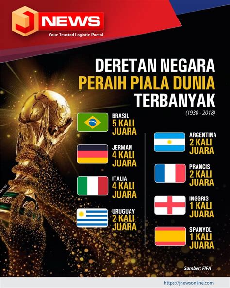 JUARA PIALA DUNIA 2016：Sejarah ASEAN Cup beserta daftar juaranya - ANTARA News