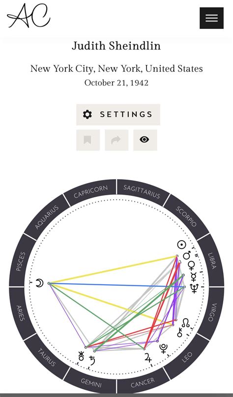 judge judys birthdate
