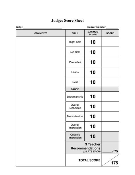 Judges Scoring Sheet